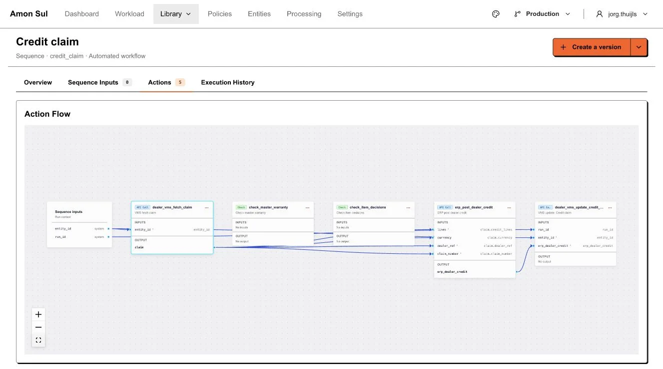 Amon Sul credit claim sequence: fetch claim, check warranty, check item decisions, post dealer credit to the ERP, update VMS